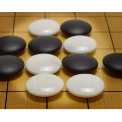 Piedras de Go Label Bleu 7,5mm